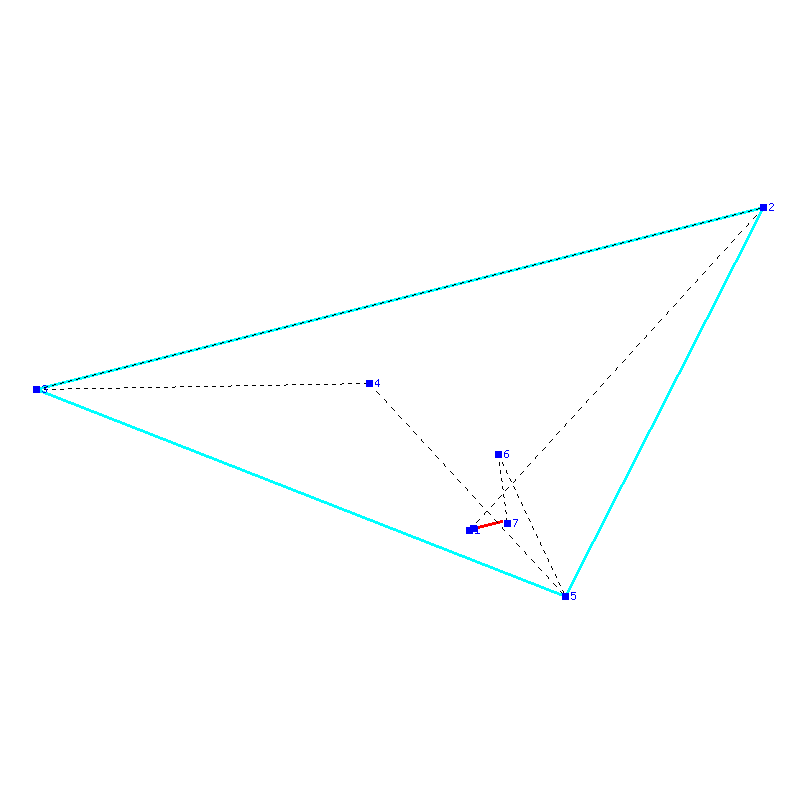 Flugauswertung